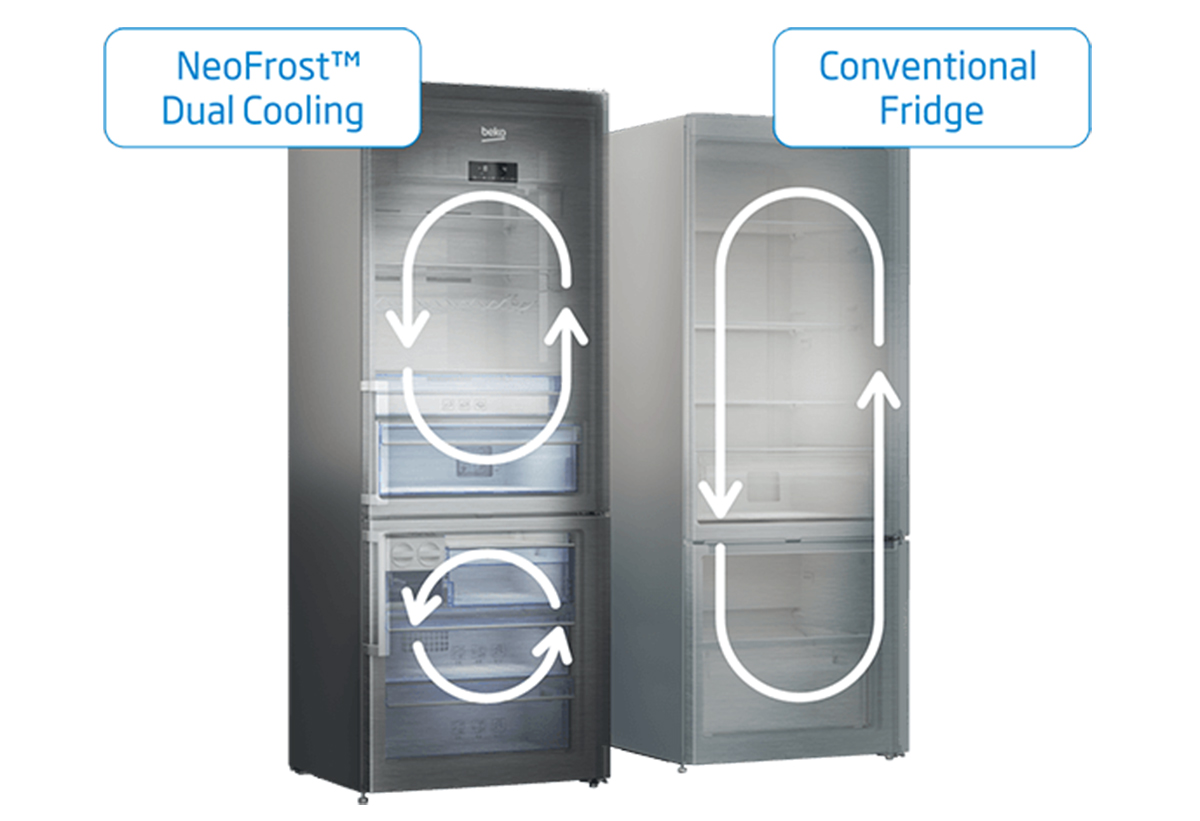 Εικονίδιο NeoFrost™ Dual Cooling.